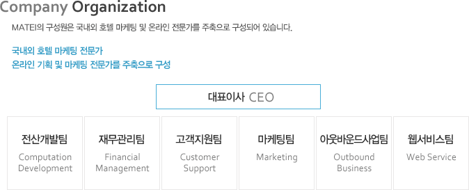 company_organization_img