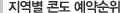 Condo_res_tit01