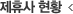 com_partner_n